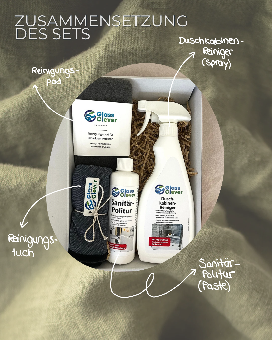 Glassclever Reinigungs-Set Duschkabine